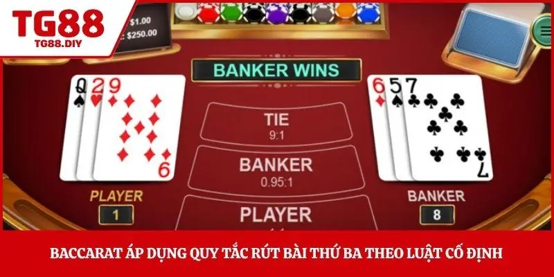 Baccarat áp dụng quy tắc rút bài thứ ba theo luật cố định