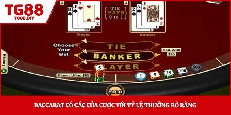 Baccarat có các cửa cược với tỷ lệ thưởng rõ ràng