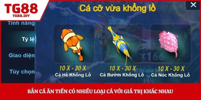 Bắn cá ăn tiền có nhiều loại cá với giá trị khác nhau