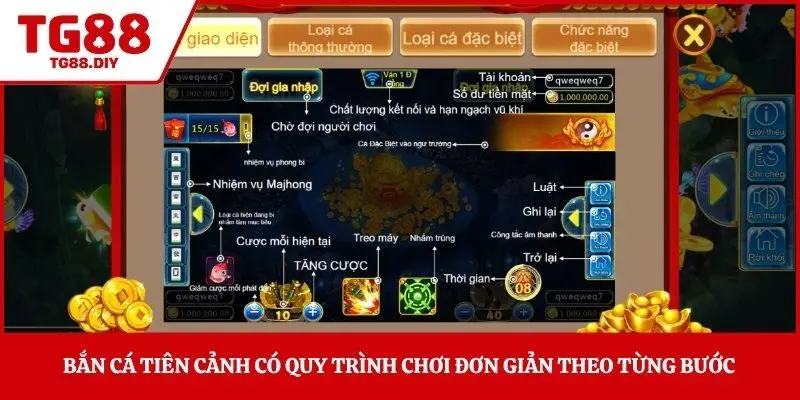 Bắn cá tiên cảnh có quy trình chơi đơn giản theo từng bước