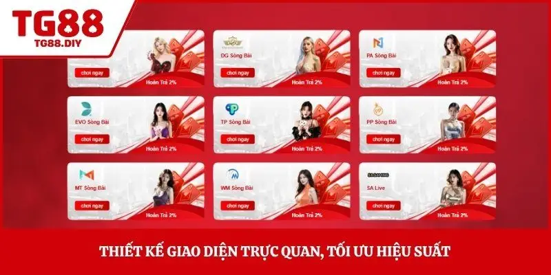 Thiết kế giao diện trực quan, tối ưu hiệu suất
