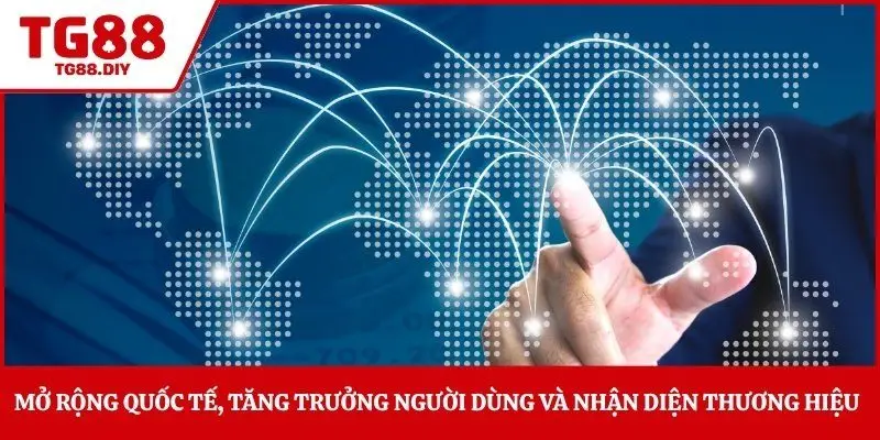 Mở rộng quốc tế, tăng trưởng người dùng và nhận diện thương hiệu 