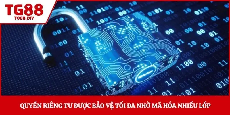  Quyền riêng tư được bảo vệ tối đa nhờ mã hóa nhiều lớp 