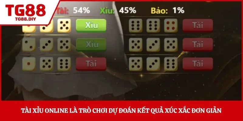 Tài xỉu online là trò chơi dự đoán kết quả xúc xắc đơn giản