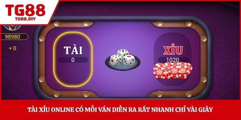 Tài xỉu online có mỗi ván diễn ra rất nhanh chỉ vài giây
