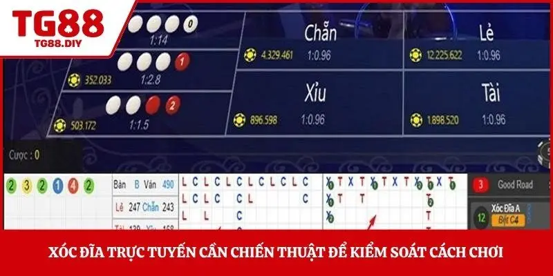 Xóc đĩa trực tuyến cần chiến thuật để kiểm soát cách chơi